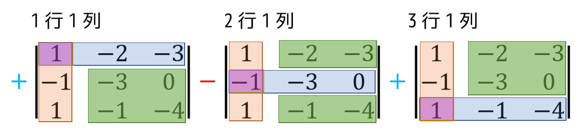 f:id:momoyama1192:20190508235422j:plain f:id:momoyama1192:20190508235422j:plain
