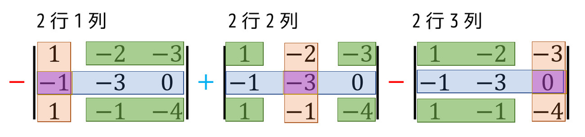 f:id:momoyama1192:20190508235425j:plain f:id:momoyama1192:20190508235425j:plain