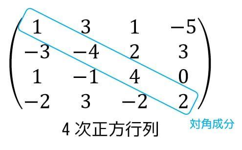 f:id:momoyama1192:20190518111358j:plain f:id:momoyama1192:20190518111358j:plain