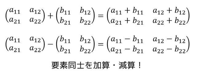 の 掛け算 行列