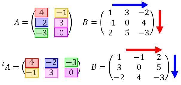 f:id:momoyama1192:20190518111406j:plain f:id:momoyama1192:20190518111406j:plain