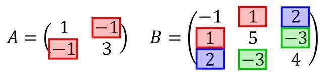 f:id:momoyama1192:20190518111407j:plain f:id:momoyama1192:20190518111407j:plain