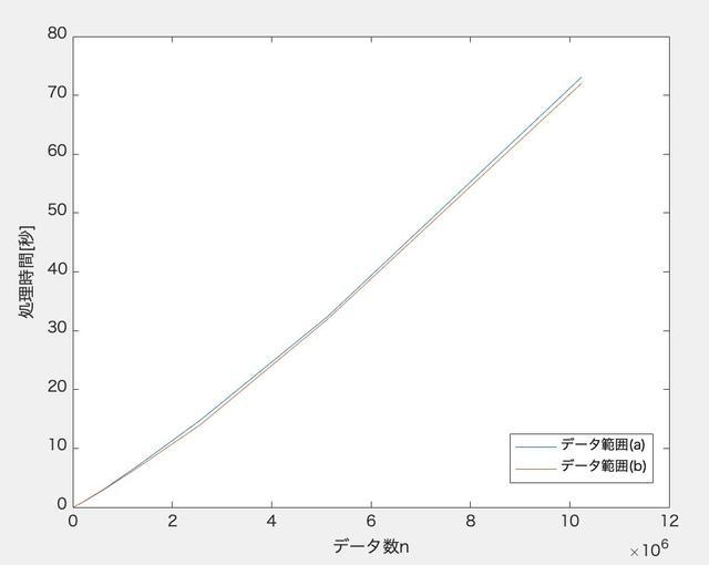 f:id:momoyama1192:20190522173627j:plain f:id:momoyama1192:20190522173627j:plain