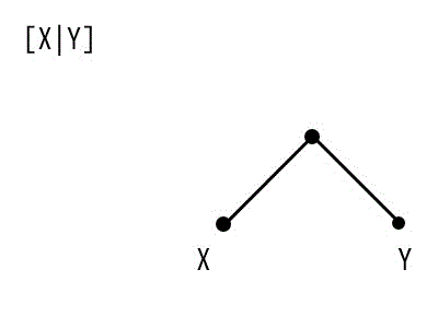 f:id:momoyama1192:20190524071604g:plain