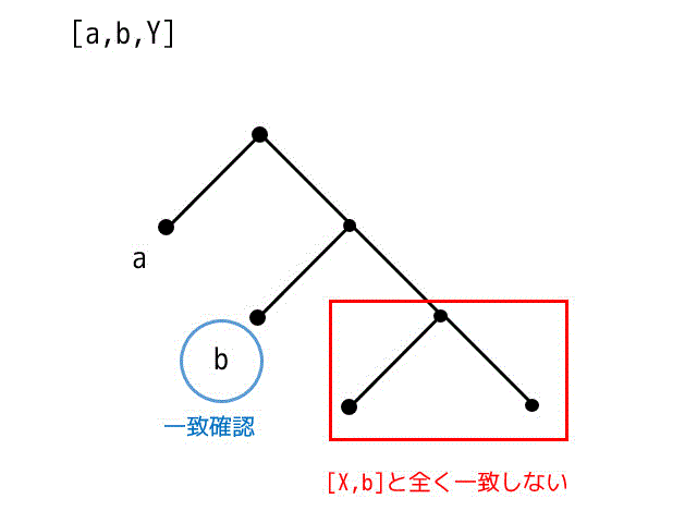 f:id:momoyama1192:20190524071617g:plain