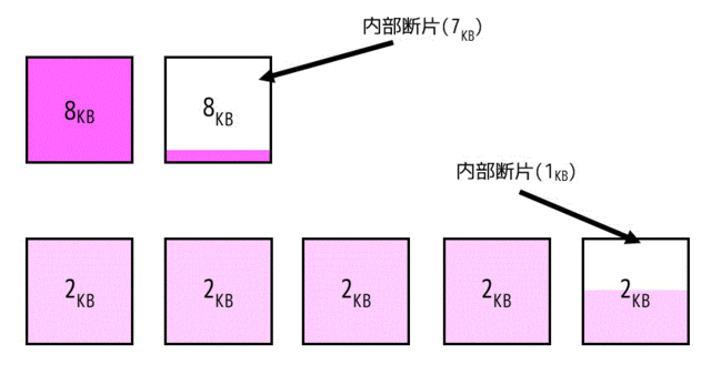 f:id:momoyama1192:20190531195456g:plain