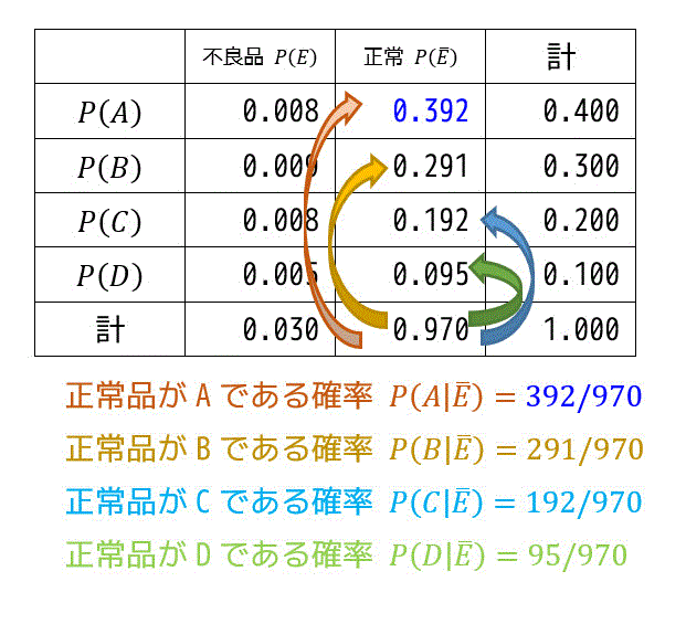 f:id:momoyama1192:20190605092729g:plain