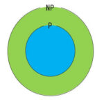 うさぎでもわかるP vs NP問題(NP完全、NP困難の違い)