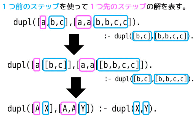 f:id:momoyama1192:20190608222918g:plain