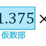 うさぎでもわかる計算機システム　Part04　桁落ち・情報落ち・丸め誤差・打ち切り誤差について [基本情報対応]