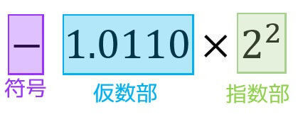 f:id:momoyama1192:20190612150640j:plain