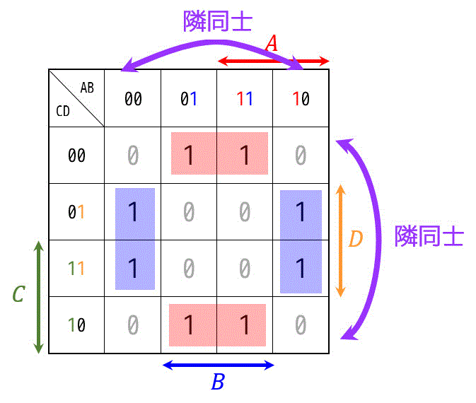 f:id:momoyama1192:20190630224016g:plain