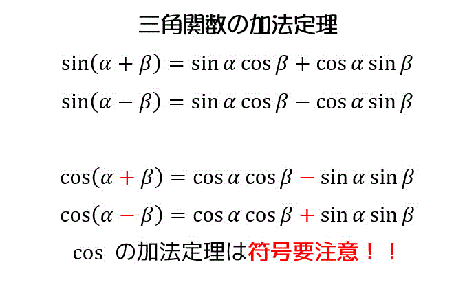 うさぎでもわかる解析（高校数学・数3）　Part08　倍角の公式・和積の公式を用いた三角関数の積分