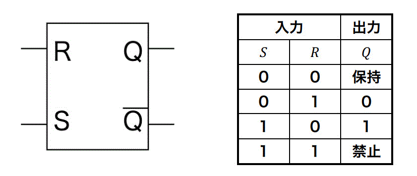 f:id:momoyama1192:20190718221938g:plain