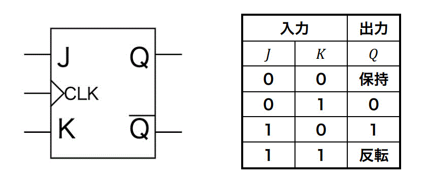 f:id:momoyama1192:20190718221942g:plain