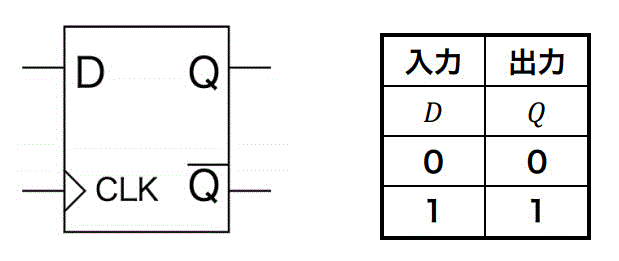 f:id:momoyama1192:20190718221946g:plain