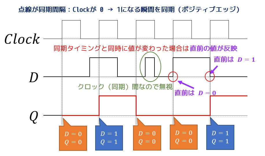 f:id:momoyama1192:20190718222017j:plain