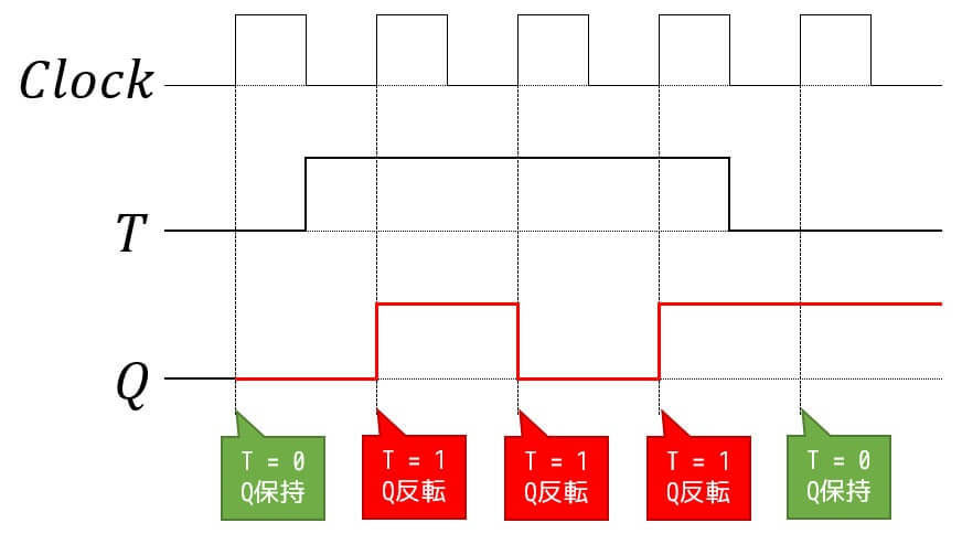 f:id:momoyama1192:20190718222031j:plain