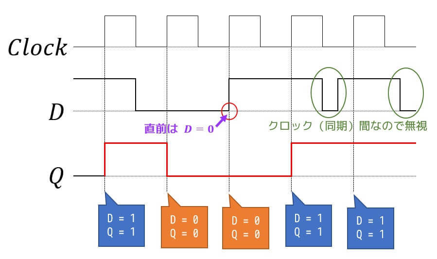 f:id:momoyama1192:20190718222058j:plain