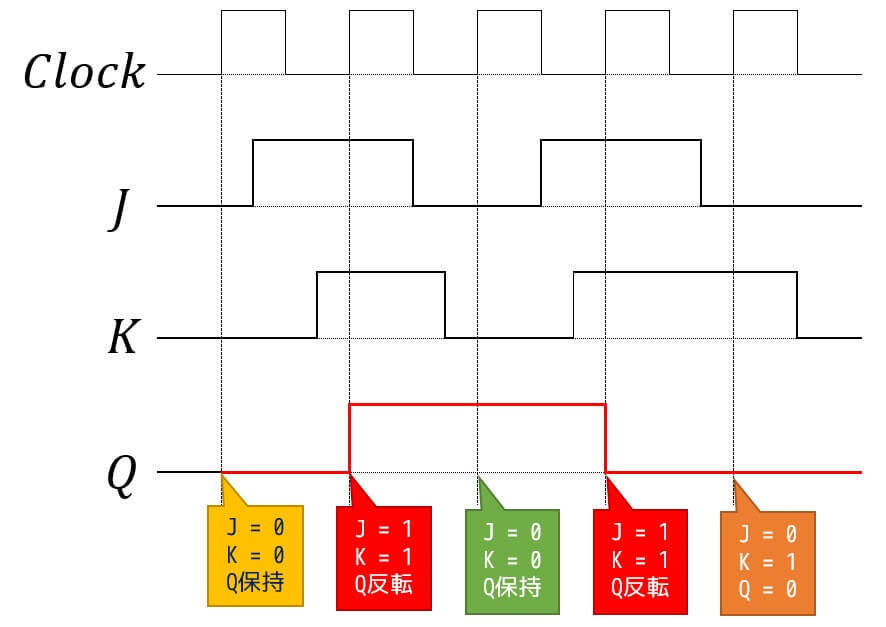 f:id:momoyama1192:20190718222108j:plain