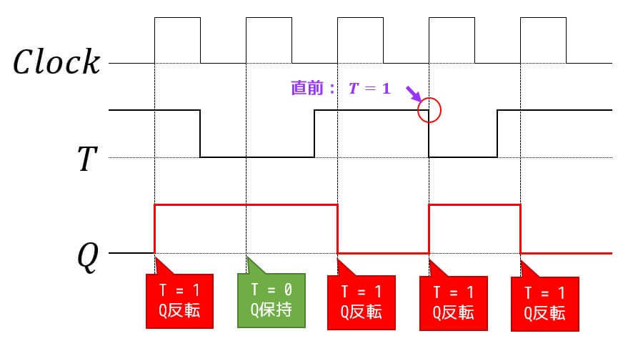 f:id:momoyama1192:20190718222113j:plain