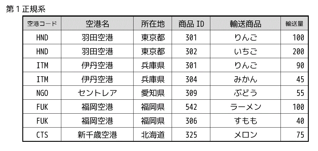 f:id:momoyama1192:20190722002011g:plain