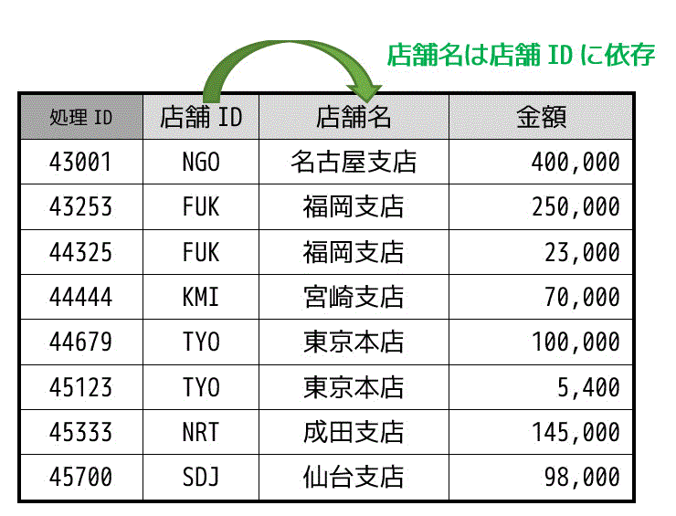 f:id:momoyama1192:20190722002023g:plain