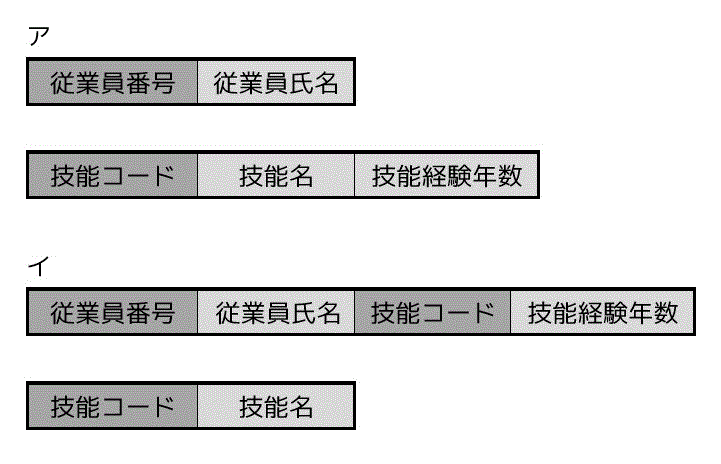 f:id:momoyama1192:20190722100956g:plain