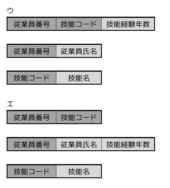 f:id:momoyama1192:20190722101001g:plain