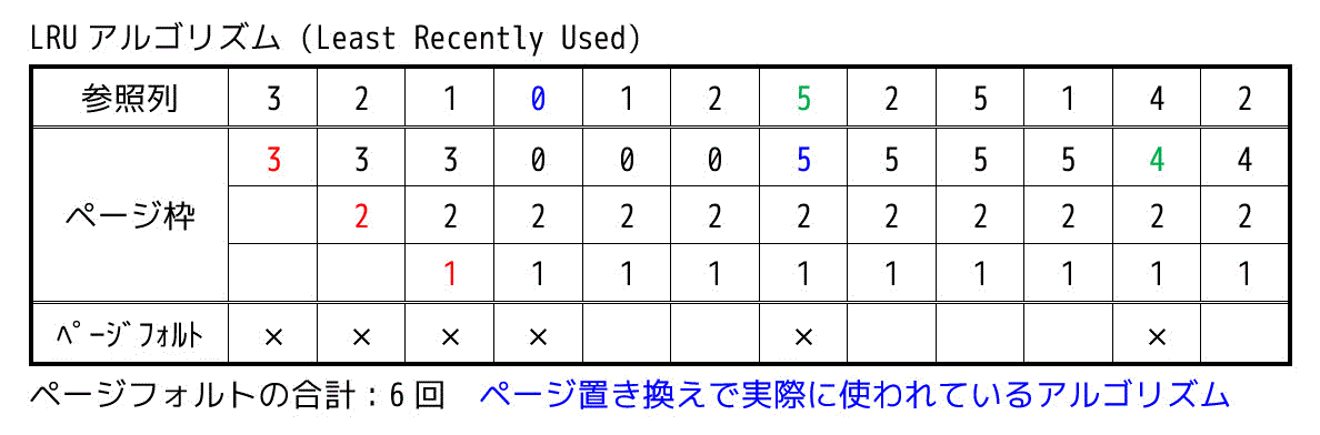 f:id:momoyama1192:20190723092947g:plain