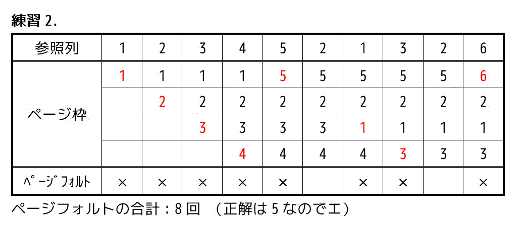 f:id:momoyama1192:20190723104319g:plain