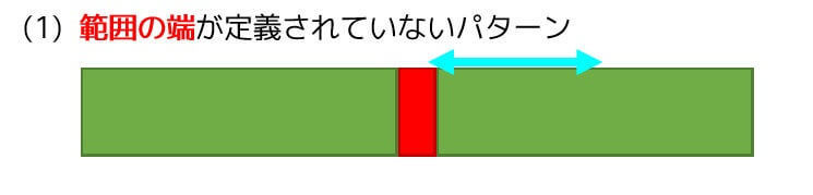 f:id:momoyama1192:20190725075216j:plain