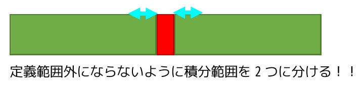 f:id:momoyama1192:20190725075229j:plain