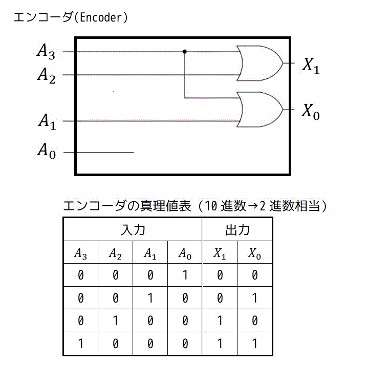 f:id:momoyama1192:20190730101902g:plain