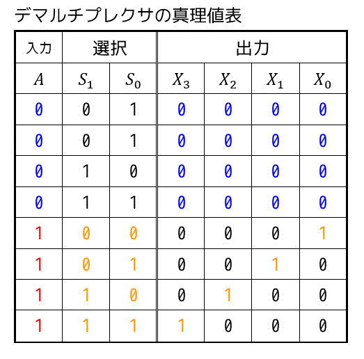 f:id:momoyama1192:20190730101922g:plain