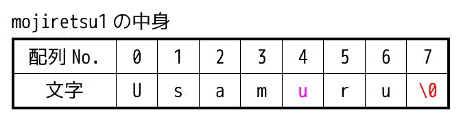 f:id:momoyama1192:20190731112538g:plain