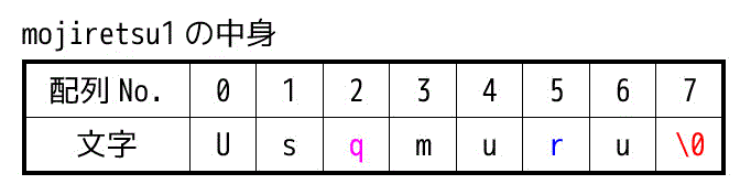 f:id:momoyama1192:20190731112545g:plain