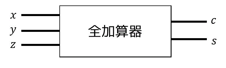 f:id:momoyama1192:20190801100238g:plain