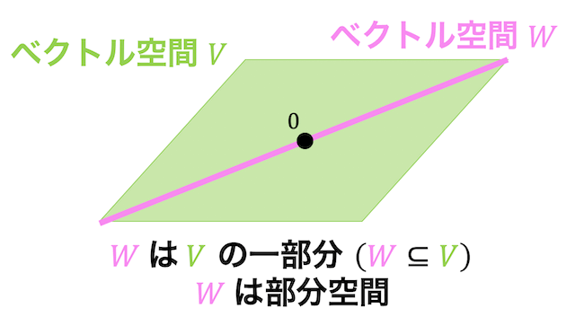 f:id:momoyama1192:20190815232402g:plain