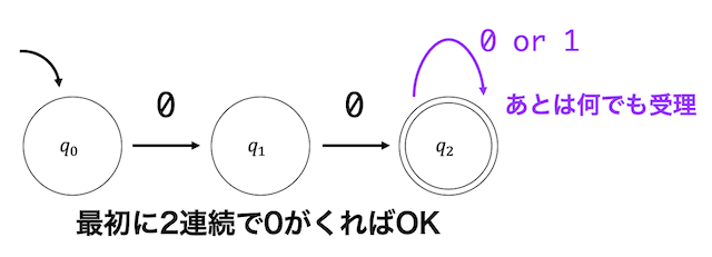 f:id:momoyama1192:20190826142120g:plain