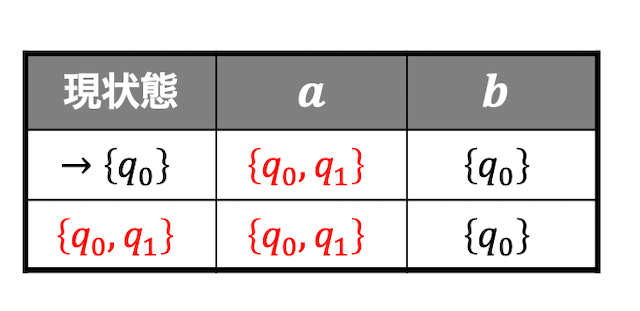 f:id:momoyama1192:20190826142142g:plain