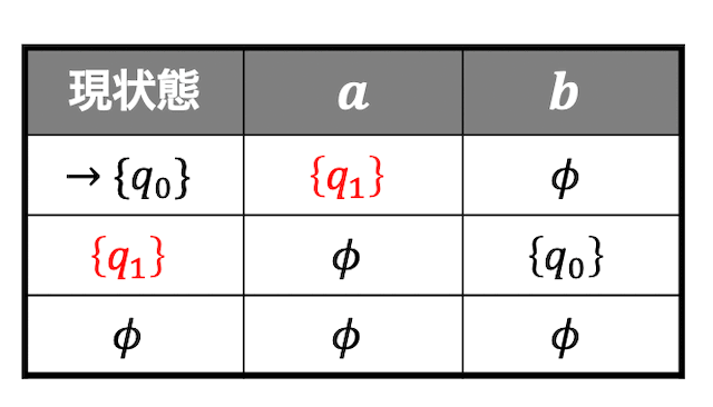 f:id:momoyama1192:20190826142200g:plain