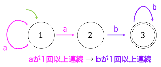 f:id:momoyama1192:20190826192408g:plain