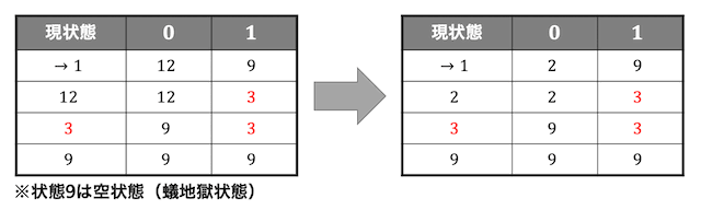 f:id:momoyama1192:20190826192412g:plain