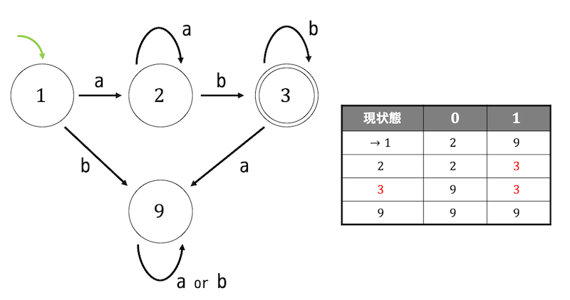 f:id:momoyama1192:20190826192417g:plain