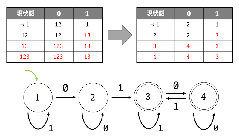 f:id:momoyama1192:20190826194224g:plain