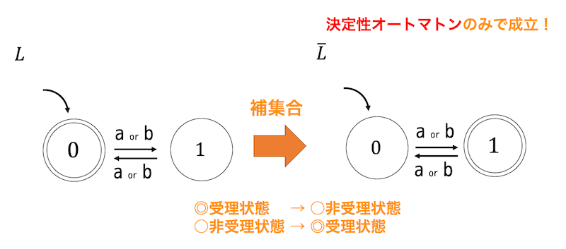 f:id:momoyama1192:20190901141335g:plain