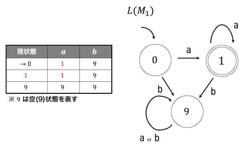 f:id:momoyama1192:20190901141454g:plain