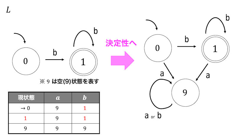 f:id:momoyama1192:20190901141541g:plain