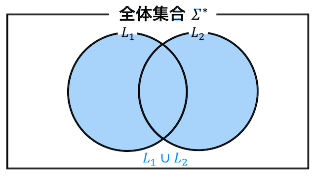 f:id:momoyama1192:20190901144558g:plain